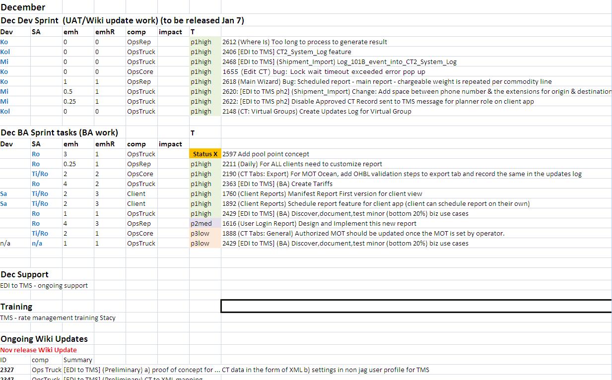 File:Dec wk 2 3 update.JPG