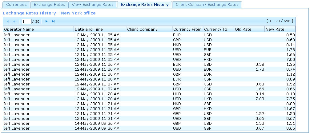 File:Exchange Rates History.JPG