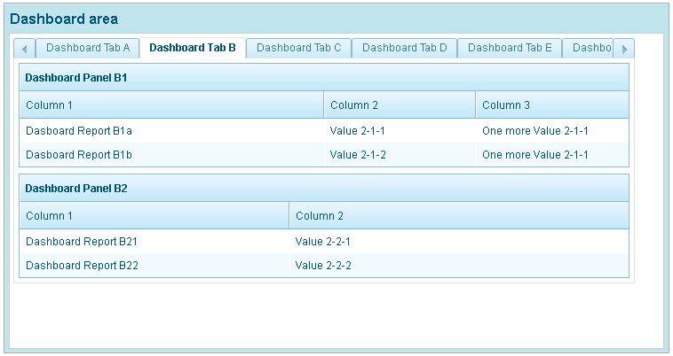 File:Dashboard-Area.GIF