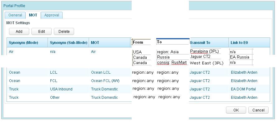 File:Portal MOT Settings.JPG