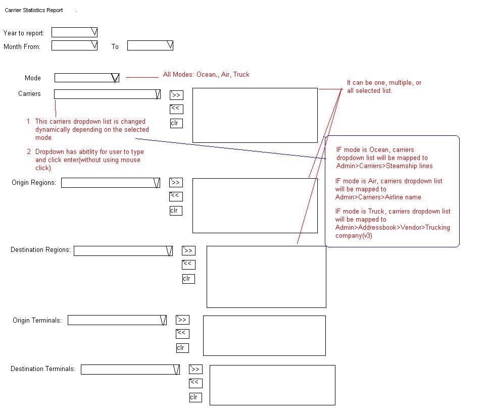 File:CarrierStatsReport.JPG