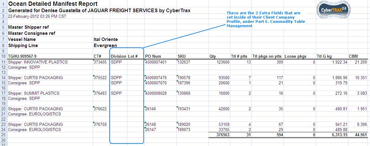 File:Ocean Detailed Manifest Rep.JPG