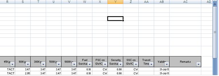 File:Air freight spreadsheet example columns r - ac.JPG