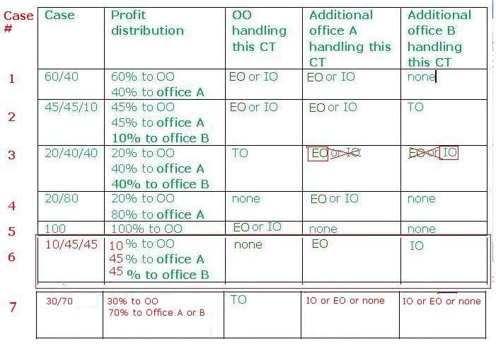 File:Prfit split cases.JPG