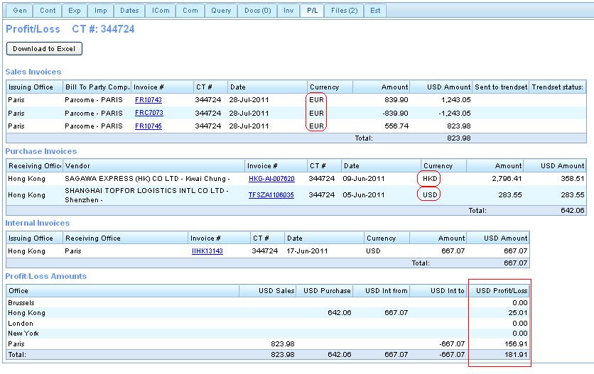 File:Pl with 3 currencies.JPG