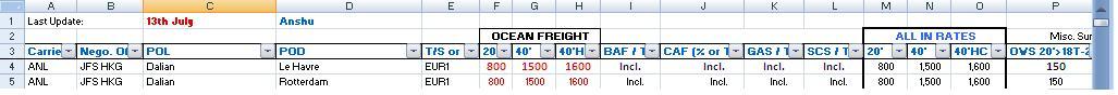 File:EU-FE Columns A-P updated.JPG