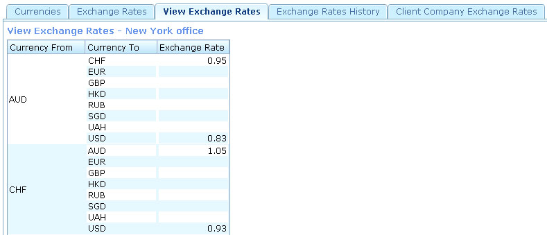 File:View Exchange Rates.JPG