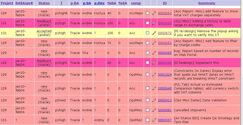 File:Basa jan update 1-13-10.JPG