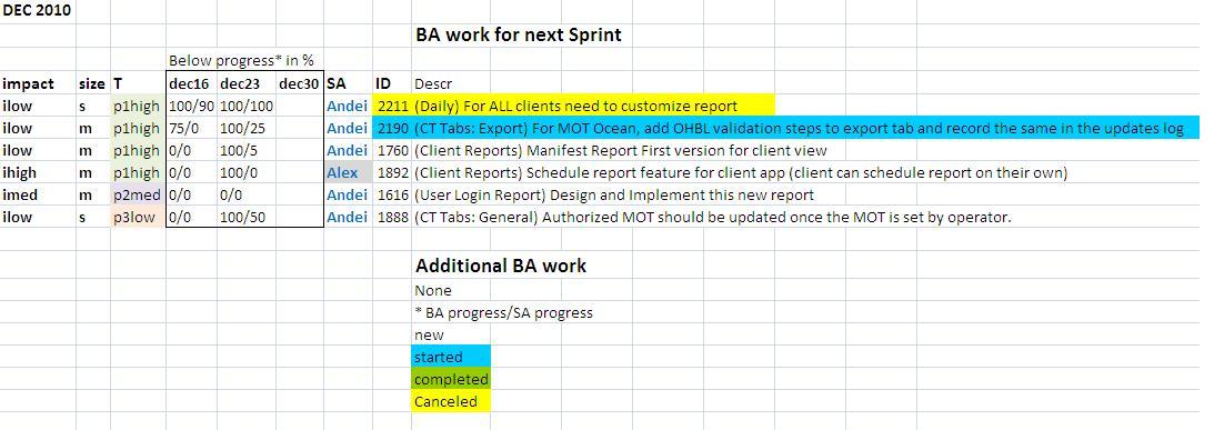 File:Dec 23 Plan1.JPG