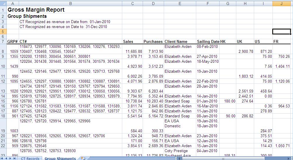 File:The gross margin report example output group shipment tab.JPG