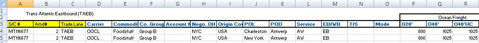 File:US- EU Columns A - R.JPG