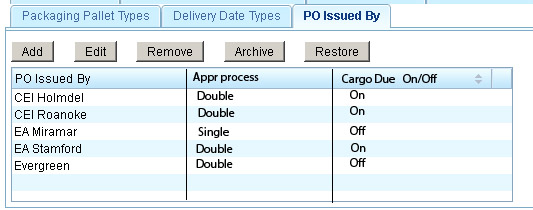 File:CargoDueDate_POIssuedBy.jpg