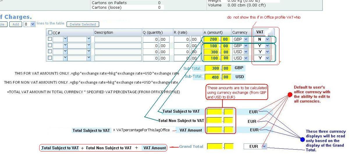 File:VAT_for_TOC.JPG