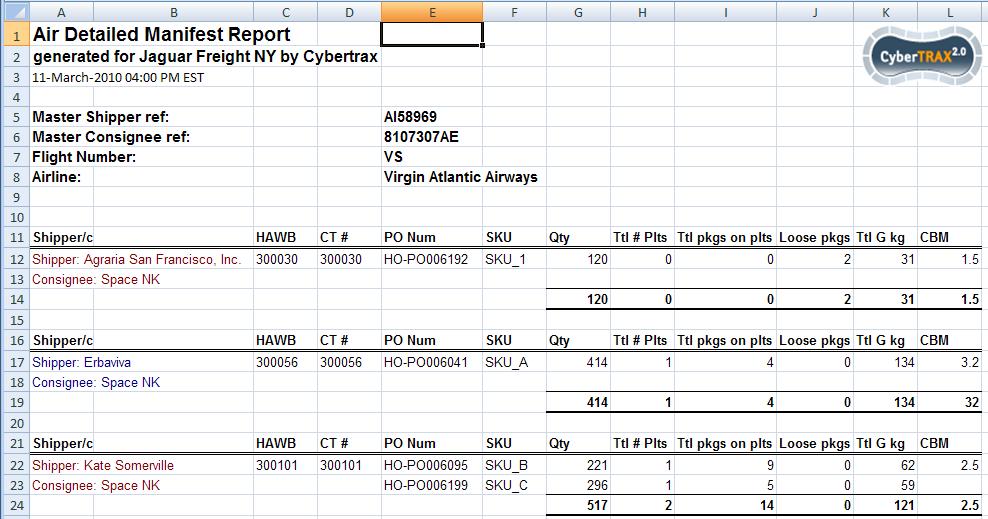 File:AirDetailedManifestSpreadsheet.JPG