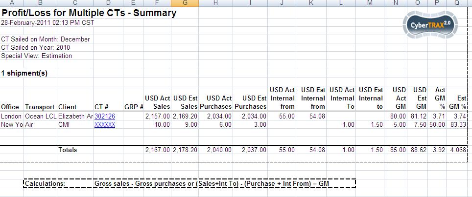 File:Estimation excel output.JPG