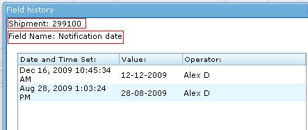 Figure 1:History of Date