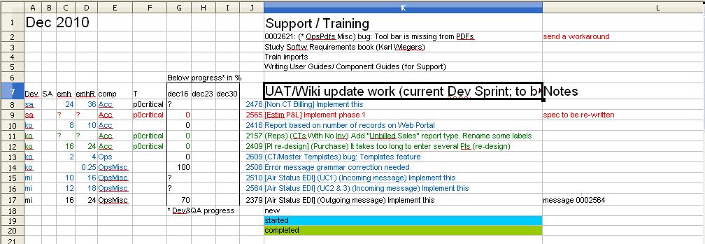 File:Dec 16 Thursday Update support.JPG