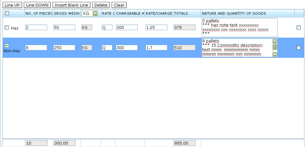 File:HAWB Commod Table.JPG