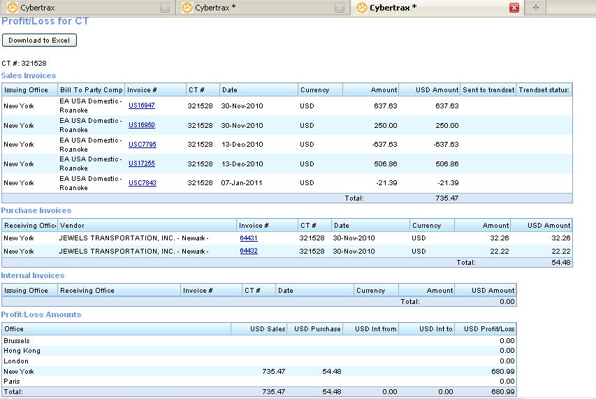 File:Profit-loss for ct screen shot.JPG