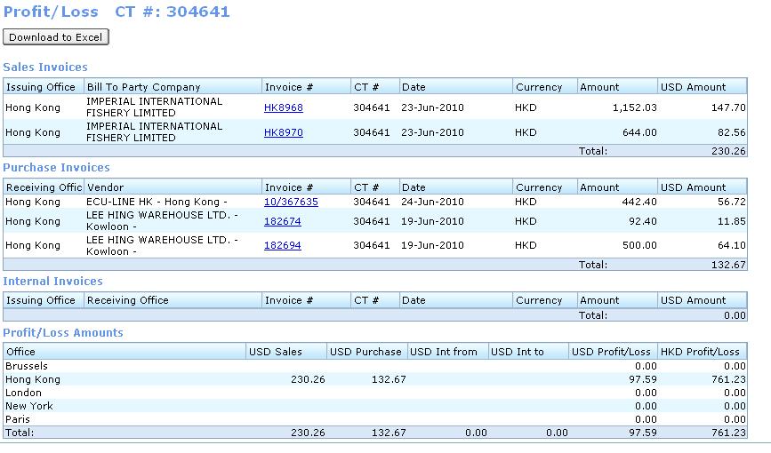 File:P and L tab as is.JPG