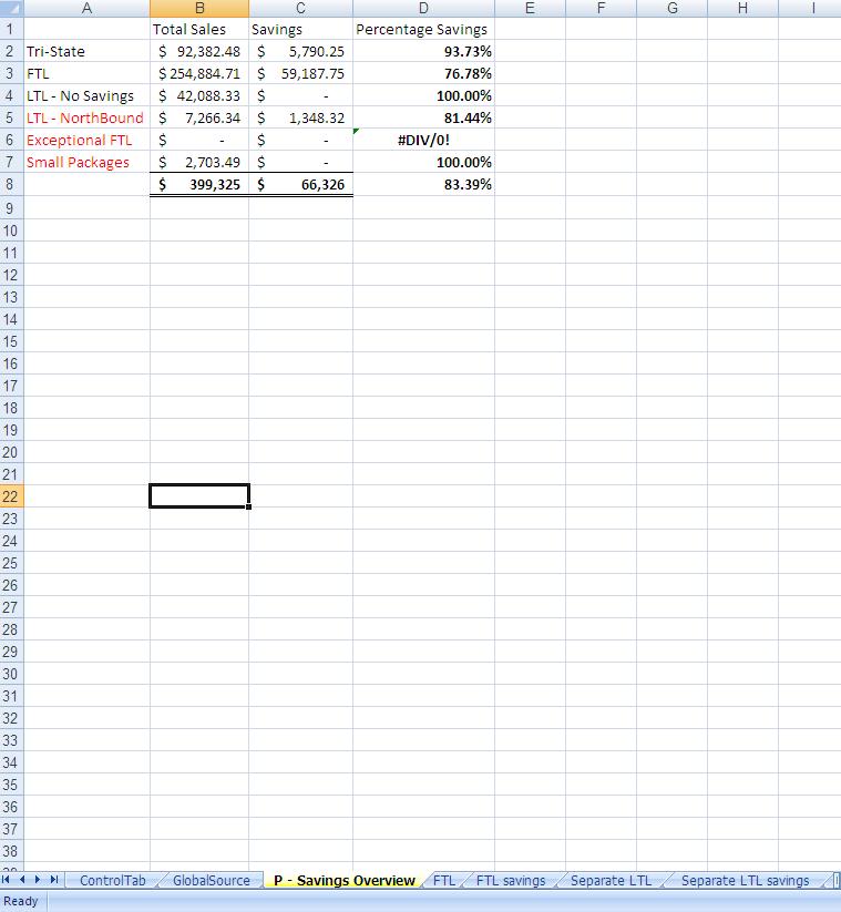 File:Savings Overview.JPG