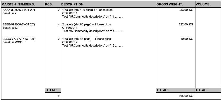 File:2 CTs Grouped No Master No Container overlap (Pdf).JPG