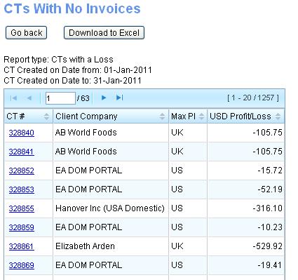 File:CTs with a loss HTML.JPG