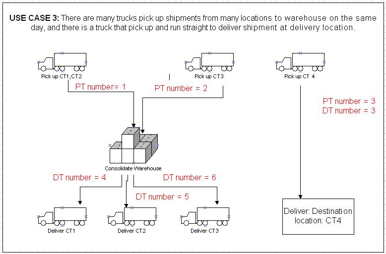 File:Usecase3.JPG