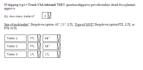 File:USADom.JPG