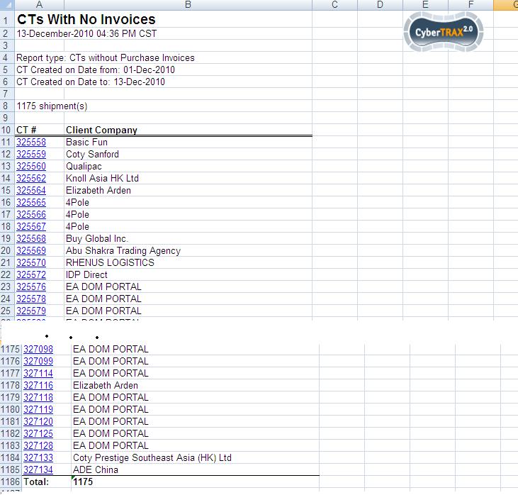 File:CTs With No Invoices XLS.JPG