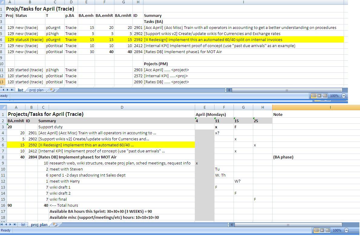 File:Project plan example.JPG