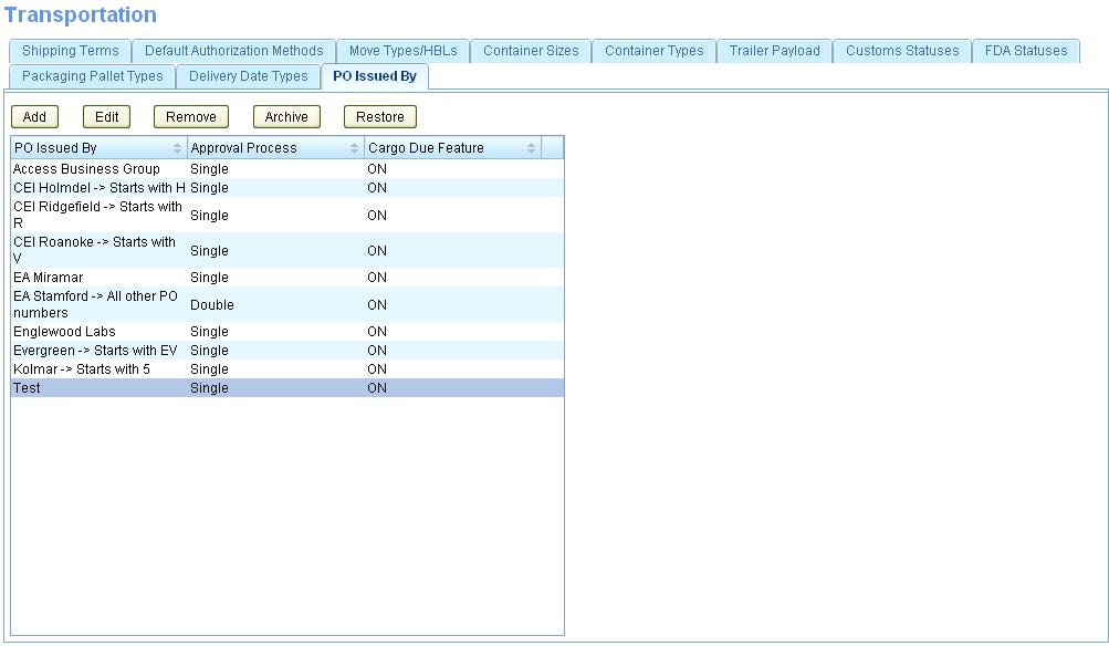 File:Cargo Due Date PO Issued By.JPG