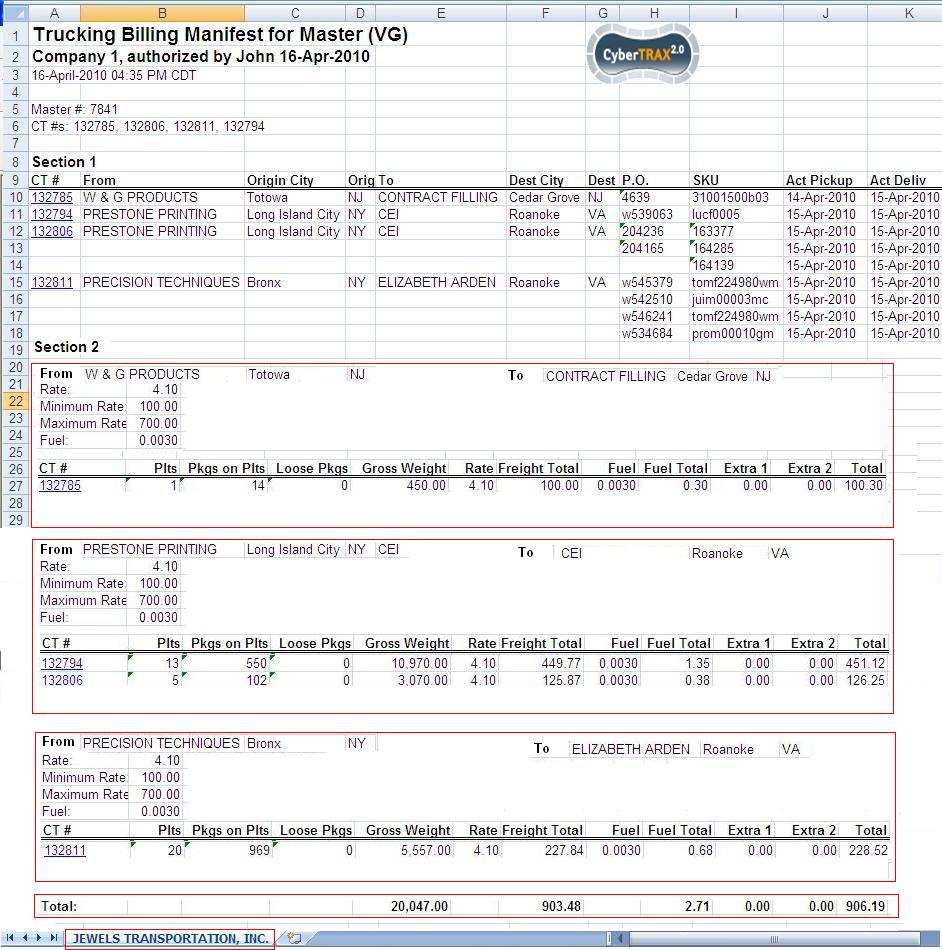 File:Rate fuel per origin destination (one trucker per spreadsheet).JPG