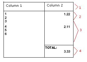 File:Generic Docs Commodity Table Pdf.JPG