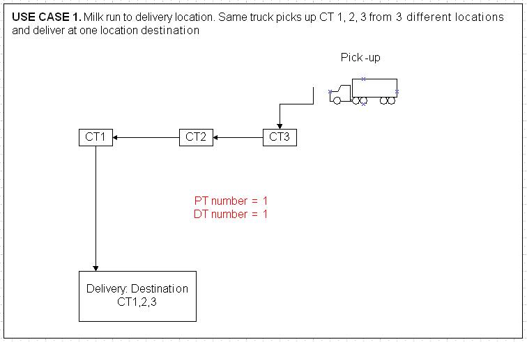 File:Usecase1.JPG