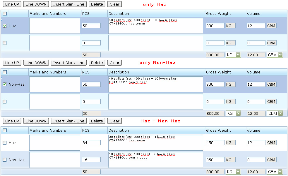 File:DO AIR Commod Table Haz vs NonHaz.JPG