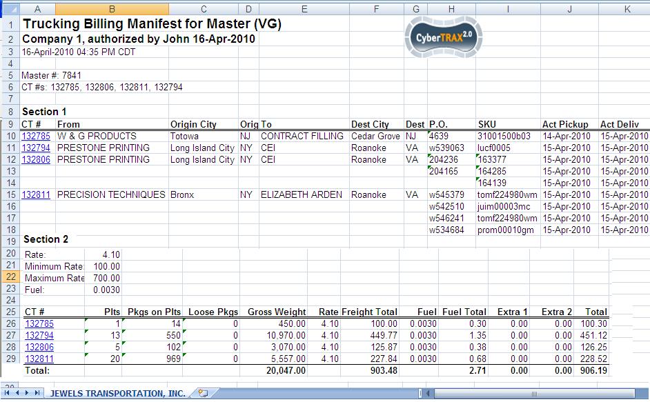 File:Rate fuel per trucker (one trucker per spreadsheet).JPG