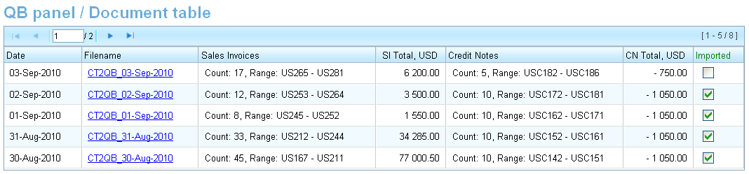 File:QB_panel_Document_table.gif