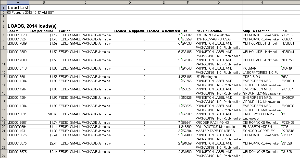 File: DR_KPI_spreadsheet_example.GIF