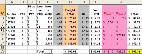 File:Trucking Billing Manifest Section B.JPG