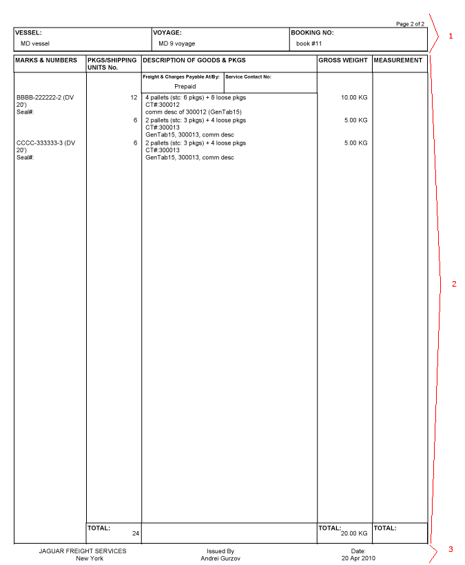 File:MBL Pdf 2nd Page.GIF