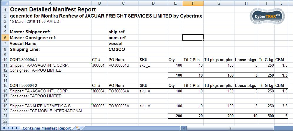 File:OceanDetailedManifestSpreadsheet.JPG