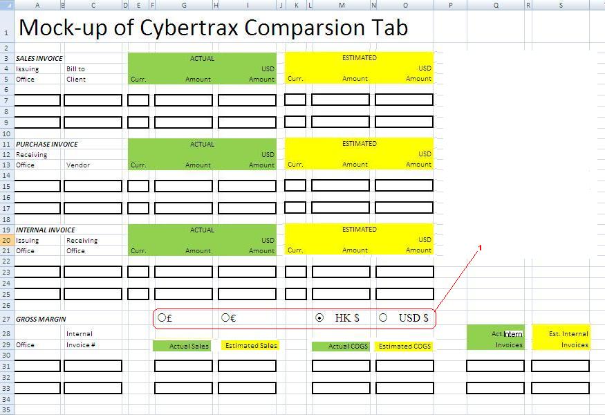 File:Actual vs Estimated Comparsion table.JPG