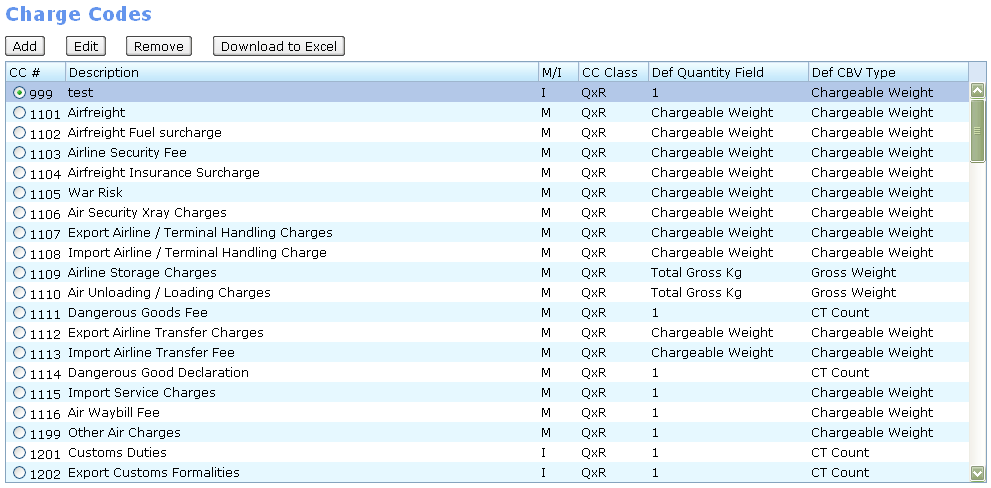 File:ChargeCodes.gif