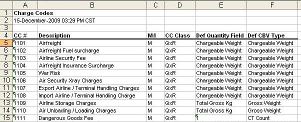 File:Charge_Code_xls.JPG