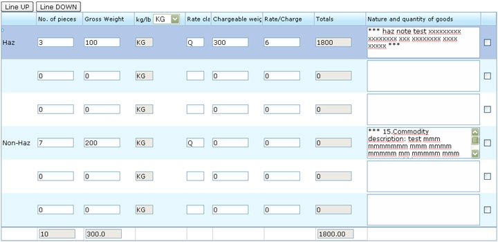 File:MAWB Commodity Table.JPG