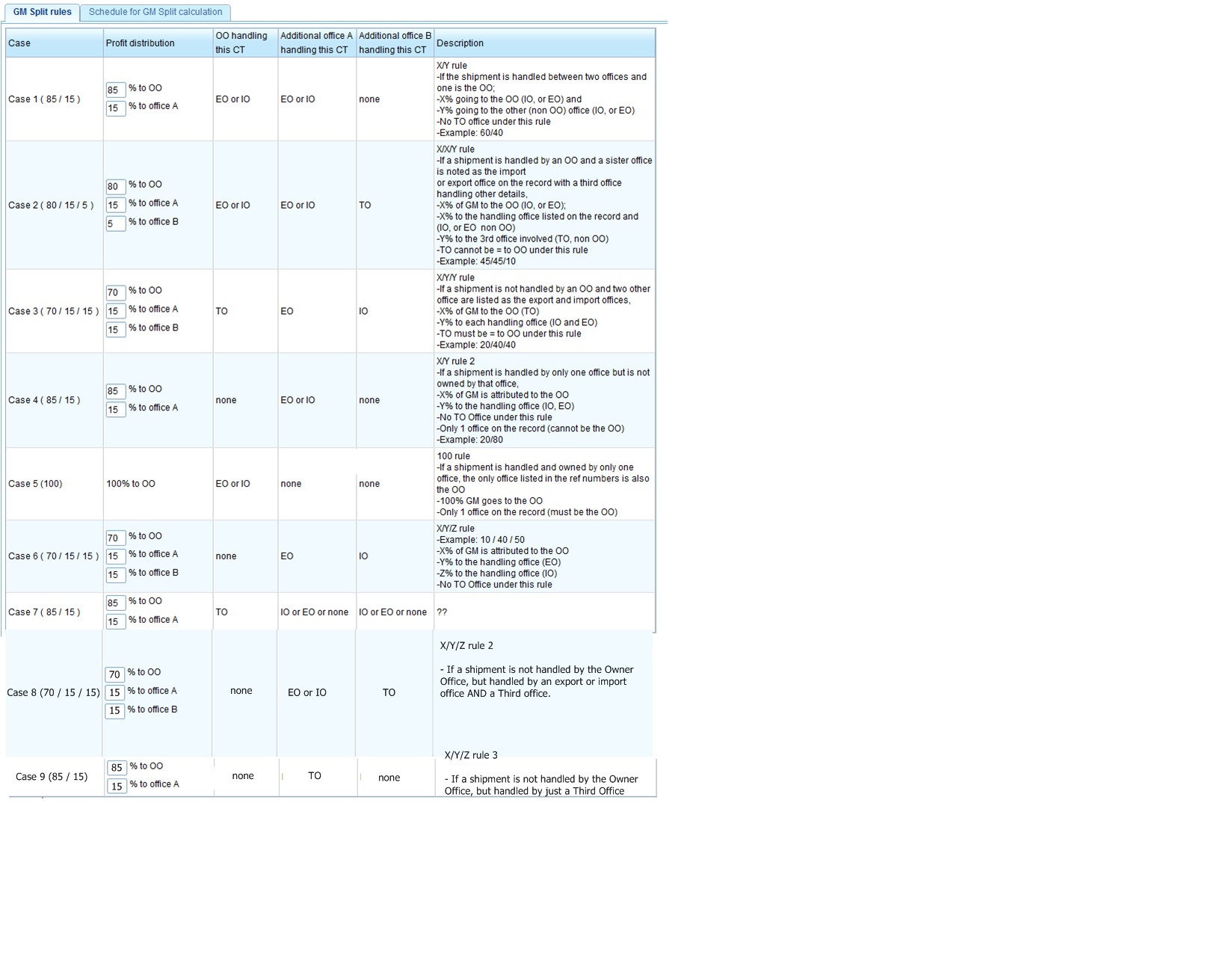 File:Prfit split cases 0812.JPG