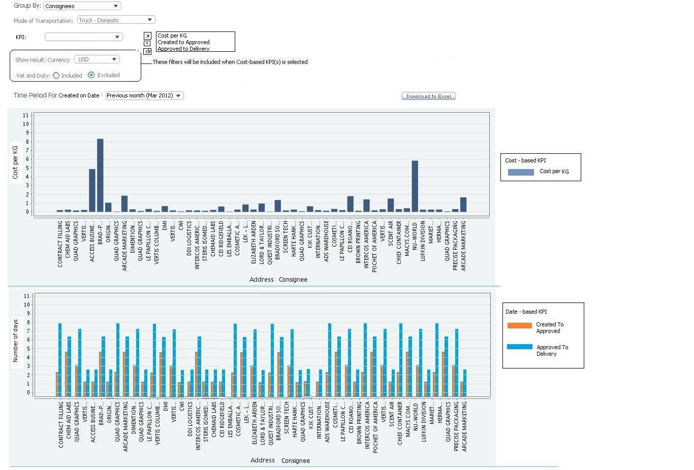 File:ChartSample2.jpg