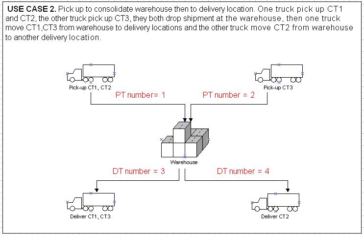 File:Usecase2.JPG